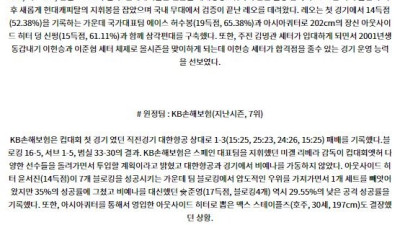 9월23일 KOVO컵 현대캐피탈 KB손해보험 국내배구분석 스포츠분석