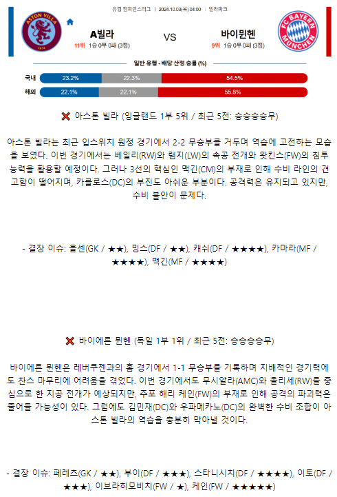 아스톤 빌라 바이에른 뮌헨.png