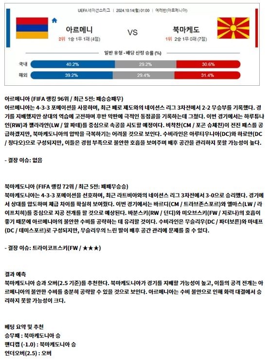 네이션리그4.JPG