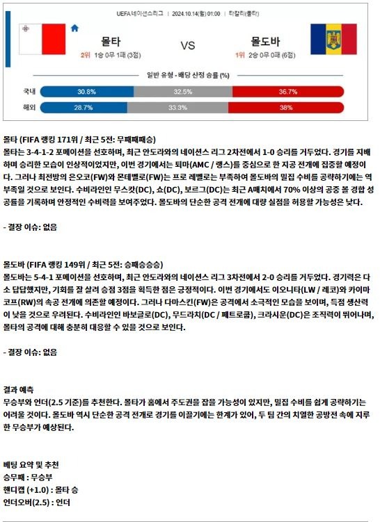 네이션리그2.JPG