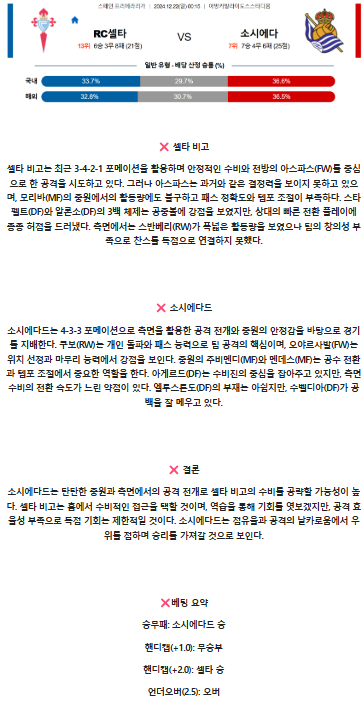 12월 22일  라리가 셀타 비고 레알 소시에다드.png