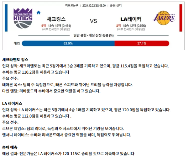 12월22일 NBA 7경기.png