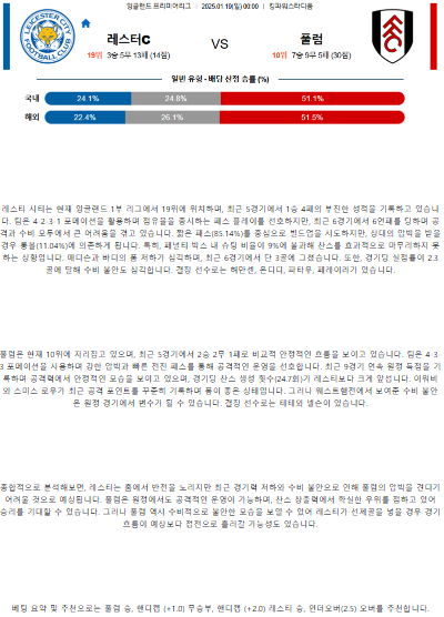 【잉글랜드 프리미어리그】01월19일 4경기.png