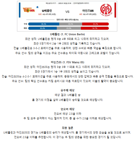 【독일 분데스리가】01월19일 U베를린 vs 마인츠05.png